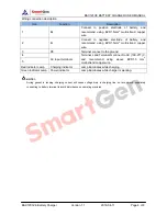 Preview for 6 page of Smartgen BAC1203VE User Manual