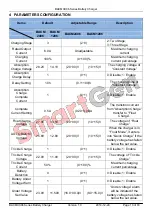 Preview for 10 page of Smartgen BACM1206 User Manual