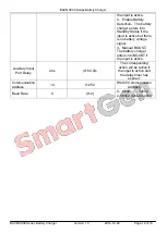 Preview for 12 page of Smartgen BACM1206 User Manual