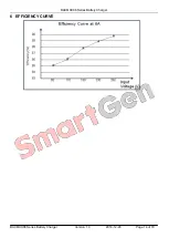 Preview for 14 page of Smartgen BACM1206 User Manual