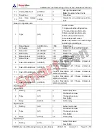 Предварительный просмотр 11 страницы Smartgen CMM365-2G User Manual