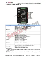 Preview for 6 page of Smartgen CMM366A-3G User Manual