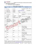 Preview for 11 page of Smartgen CMM366A-3G User Manual