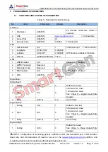 Preview for 11 page of Smartgen CMM366A-4G User Manual