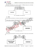 Preview for 7 page of Smartgen CMM366A-ET User Manual