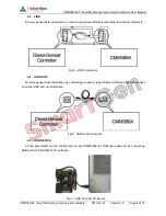 Preview for 8 page of Smartgen CMM366A-ET User Manual