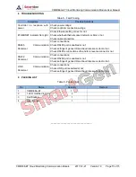 Preview for 15 page of Smartgen CMM366A-ET User Manual