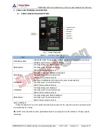 Preview for 6 page of Smartgen CMM366A-WIFI User Manual