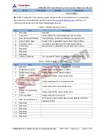 Preview for 11 page of Smartgen CMM366A-WIFI User Manual