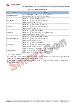 Предварительный просмотр 6 страницы Smartgen CMM366B-4G User Manual