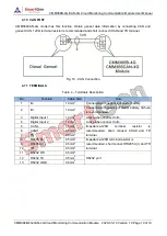 Предварительный просмотр 10 страницы Smartgen CMM366B-4G User Manual