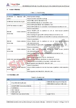 Предварительный просмотр 18 страницы Smartgen CMM366B-4G User Manual