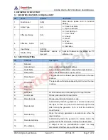 Предварительный просмотр 7 страницы Smartgen DIN16A User Manual