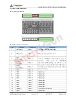 Предварительный просмотр 9 страницы Smartgen DIN16A User Manual