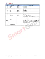 Предварительный просмотр 10 страницы Smartgen DIN16A User Manual