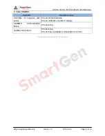 Предварительный просмотр 12 страницы Smartgen DIN16A User Manual