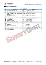 Preview for 9 page of Smartgen GENSET CONTROLLER MGC310 User Manual