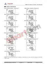 Preview for 10 page of Smartgen GENSET CONTROLLER MGC310 User Manual