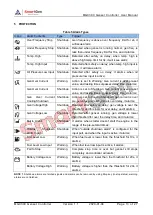 Preview for 13 page of Smartgen GENSET CONTROLLER MGC310 User Manual