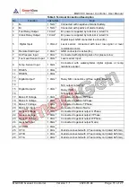 Preview for 15 page of Smartgen GENSET CONTROLLER MGC310 User Manual