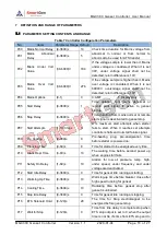 Preview for 16 page of Smartgen GENSET CONTROLLER MGC310 User Manual