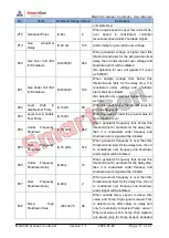 Preview for 17 page of Smartgen GENSET CONTROLLER MGC310 User Manual