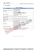 Preview for 27 page of Smartgen GENSET CONTROLLER MGC310 User Manual