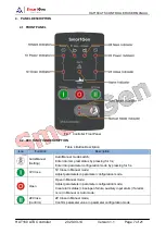 Preview for 7 page of Smartgen HAT160 User Manual