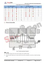 Preview for 18 page of Smartgen HAT160 User Manual