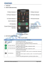 Preview for 6 page of Smartgen HAT162 User Manual