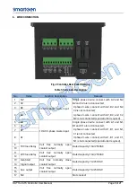 Preview for 9 page of Smartgen HAT162 User Manual