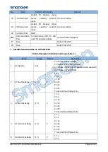 Preview for 10 page of Smartgen HAT162 User Manual