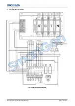 Preview for 15 page of Smartgen HAT162 User Manual