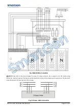 Preview for 17 page of Smartgen HAT162 User Manual