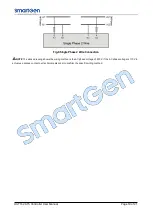 Preview for 18 page of Smartgen HAT162 User Manual