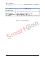 Preview for 21 page of Smartgen HAT163 User Manual