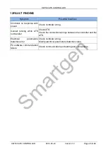 Preview for 26 page of Smartgen HAT530 User Manual