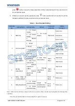 Preview for 8 page of Smartgen HAT530N User Manual