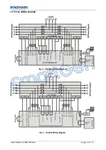 Preview for 16 page of Smartgen HAT530N User Manual