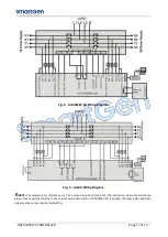 Preview for 17 page of Smartgen HAT530N User Manual