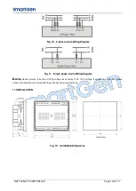 Preview for 18 page of Smartgen HAT530N User Manual