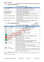 Preview for 9 page of Smartgen HAT552 User Manual