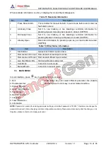 Preview for 13 page of Smartgen HAT552 User Manual