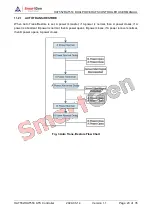 Preview for 23 page of Smartgen HAT552 User Manual