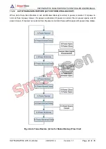 Preview for 24 page of Smartgen HAT552 User Manual