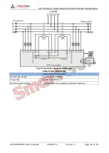 Preview for 32 page of Smartgen HAT552 User Manual