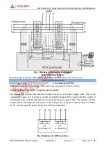 Preview for 33 page of Smartgen HAT552 User Manual