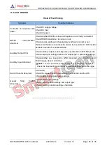 Preview for 35 page of Smartgen HAT552 User Manual