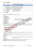 Предварительный просмотр 13 страницы Smartgen HAT553V User Manual