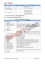 Предварительный просмотр 18 страницы Smartgen HAT553V User Manual